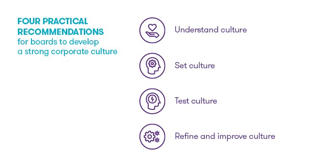 Four practical recommendations for boards to develop a strong social culture